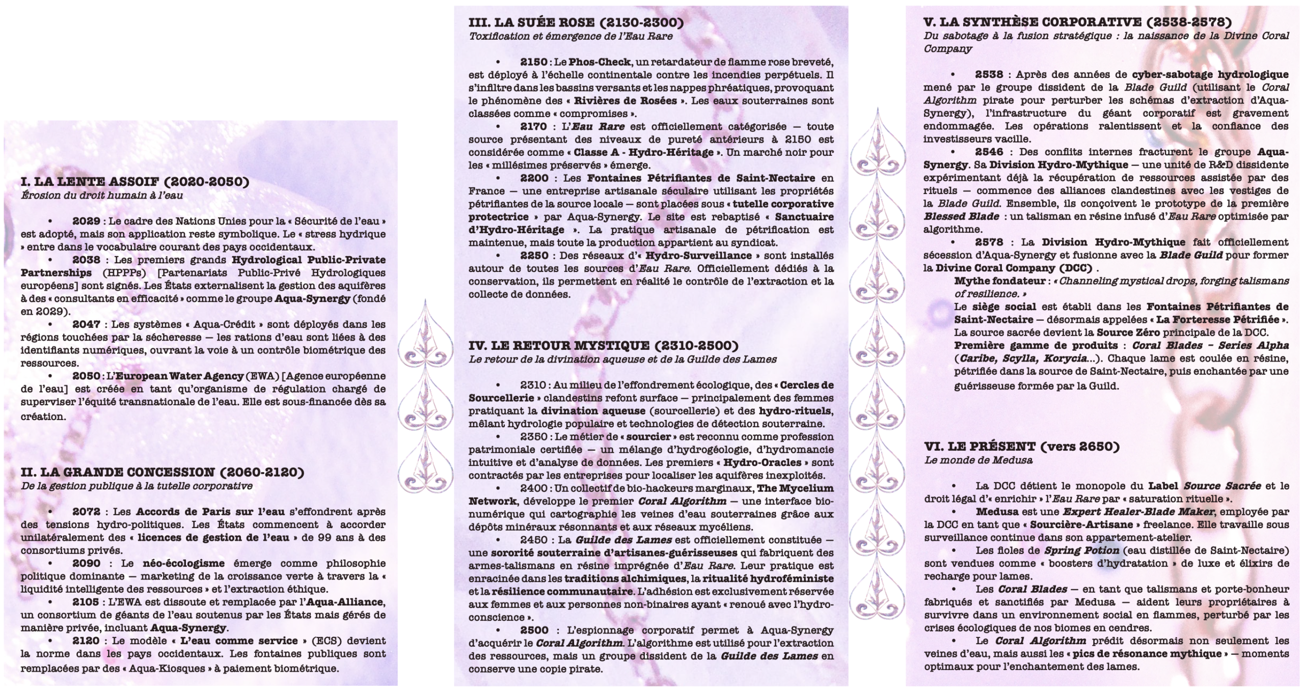 Les Chroniques Aqueuses